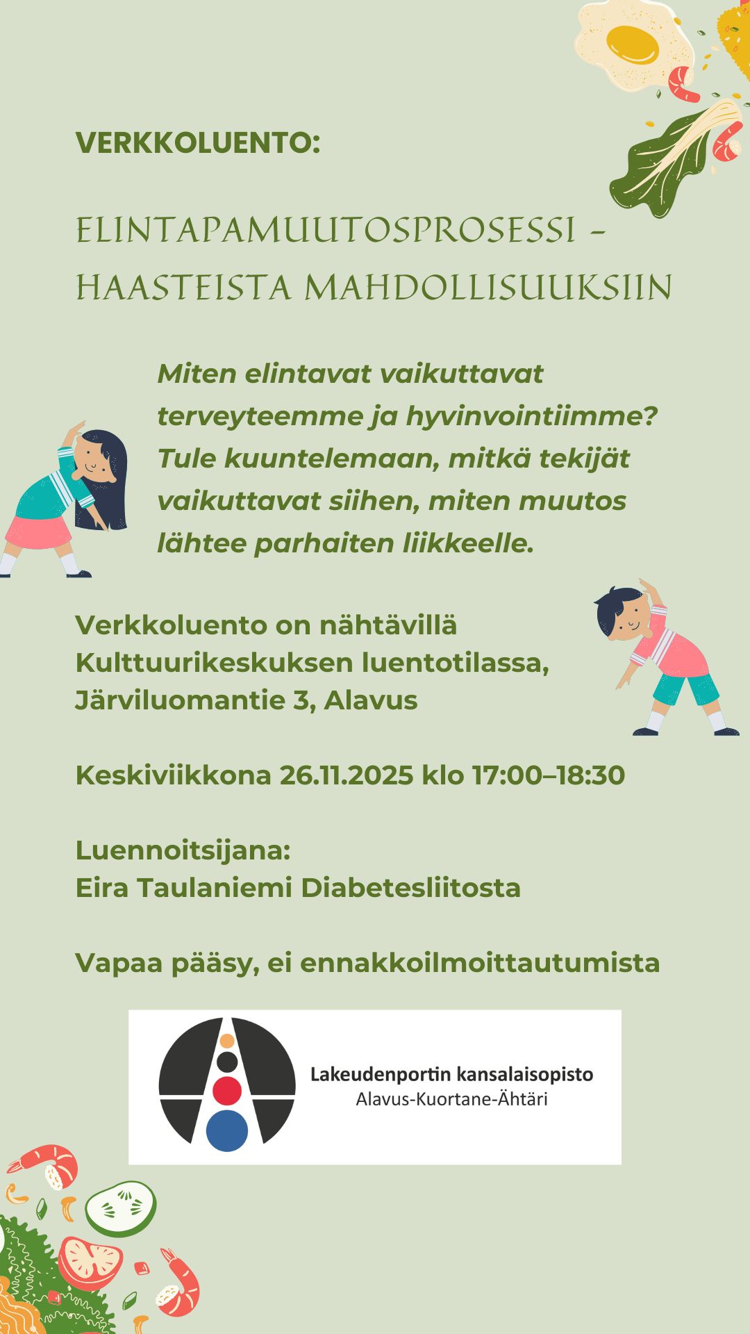 Elintapamuutosprosessi